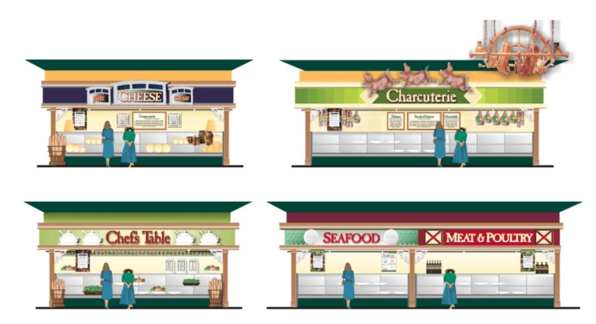 Elevation renderings and graphic signage styling for Sutton Place Gourmet Hayday Market by Centre Street Creative