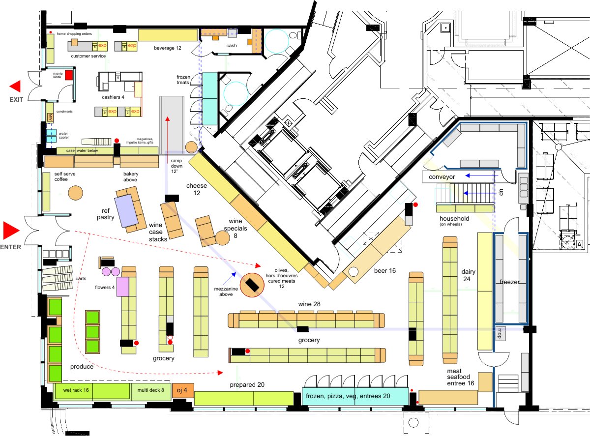 First floor retail fixture department space plan  