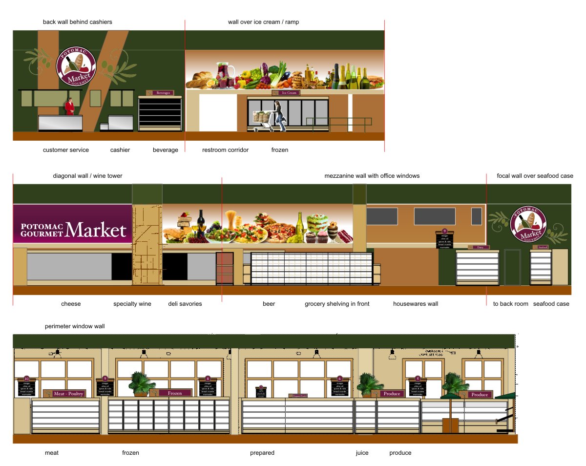 Interior elevation drawings showing finishes and branded graphic design elements