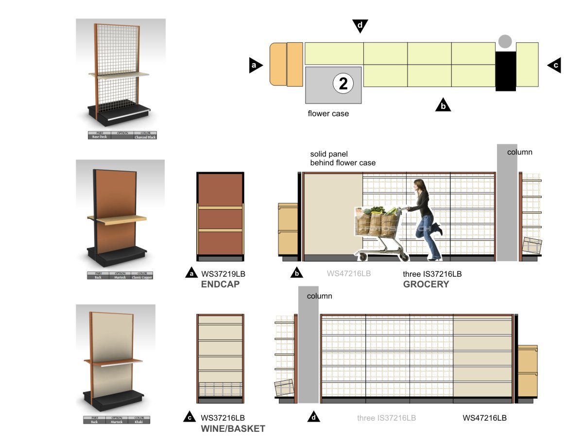 Lozier grocery shelving fixture design, specification and installation diagramming by Centre Street Creative